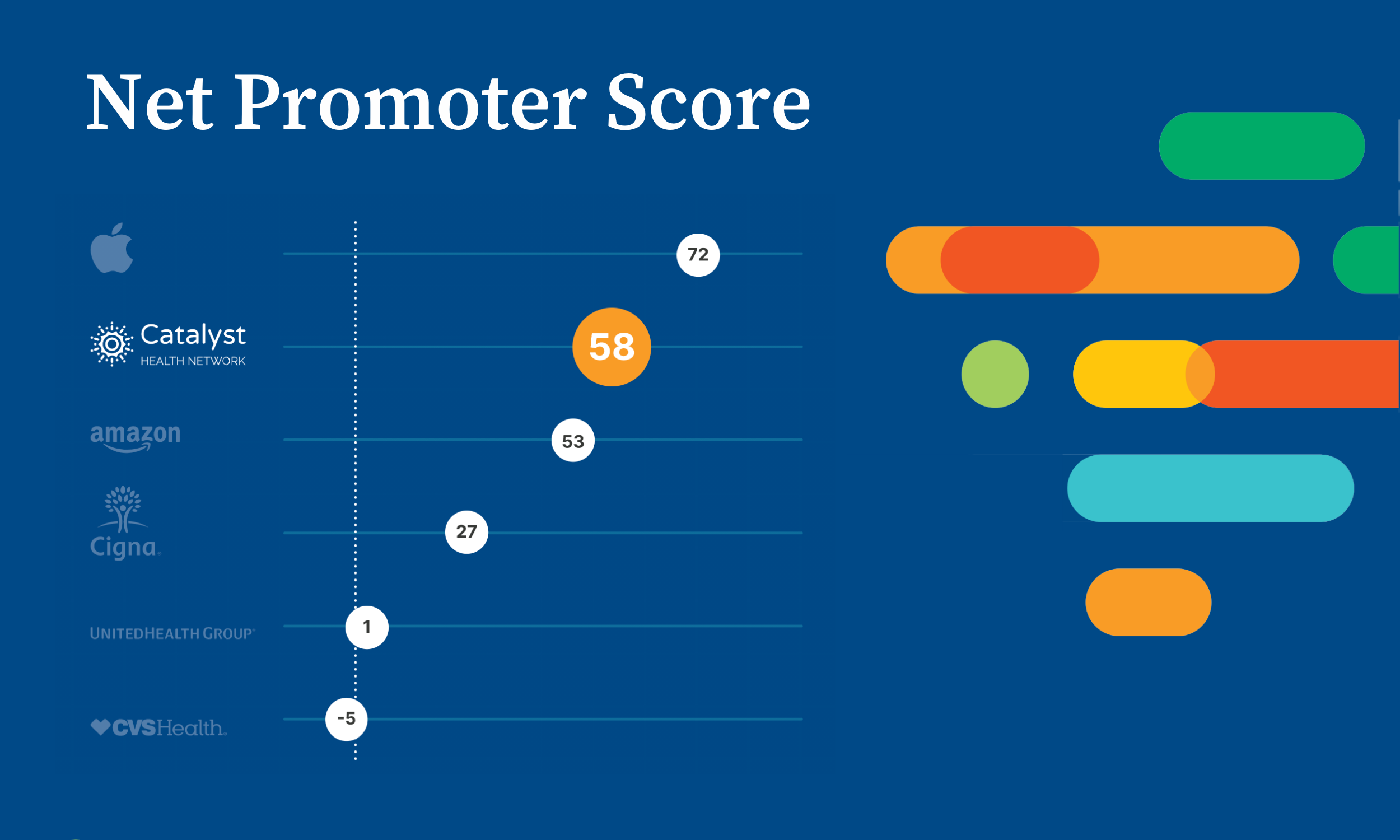 CHN_Net Promoter Score (1).png